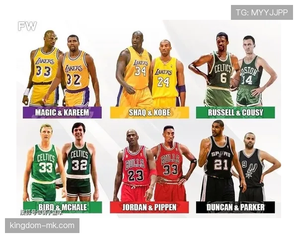 大卫·罗宾逊内线防守对比贾巴尔显现护框优势