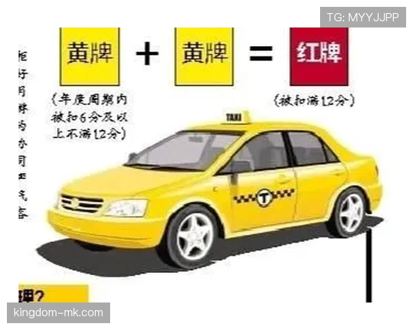 禁赛规则中黄牌累积与红牌直接停赛的触发与执行细则