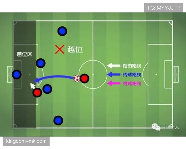 足球球场尺寸规定详解：裁判如何依据规则判定合规标准