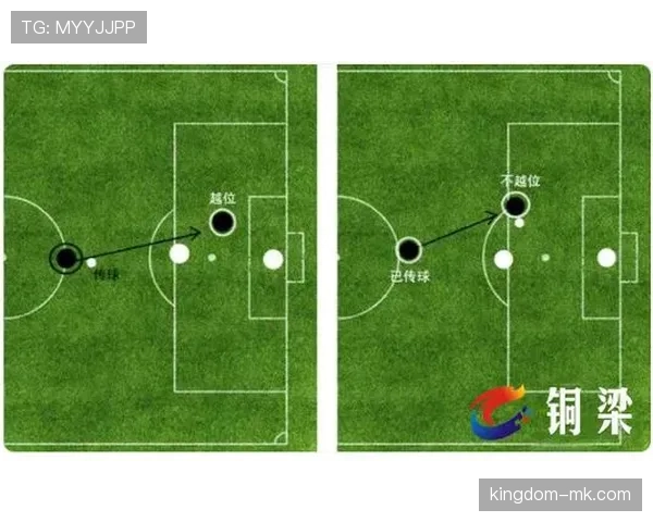 越位线的判定规则解析及裁判关键判罚标准