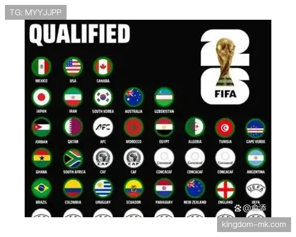 2026世界杯小组第三出线规则如何规定及常见问题详解