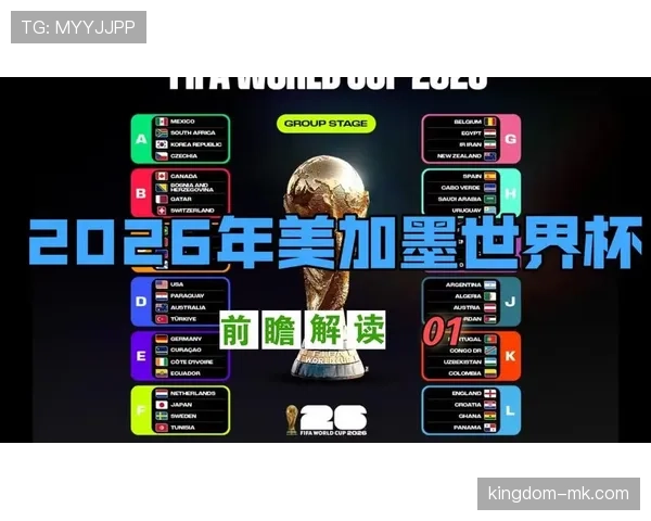 2026世界杯加拿大能否突破历史 美加墨主场优势或成关键 2026世界杯加拿大能否突破历史 美加墨主场优势或成关键