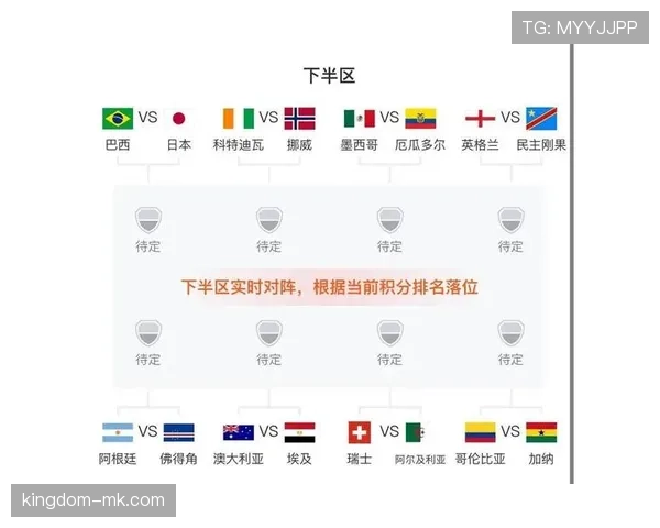 墨西哥队世界杯32强赛程回顾:主场比赛安排整理